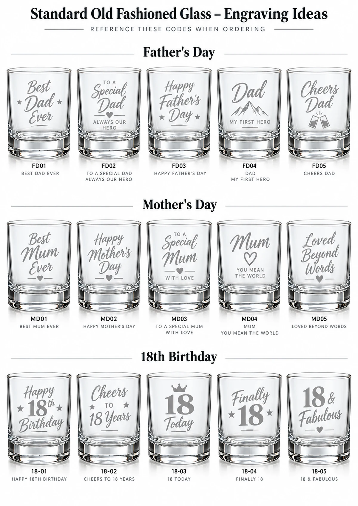 BLASTMARX Father's Day, Mother's Day and 18th birthday engraving ideas with reference codes
